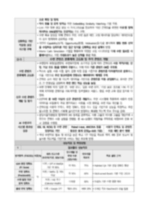 선정 사업계획서 문서 7