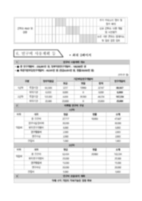 선정 사업계획서 문서 9