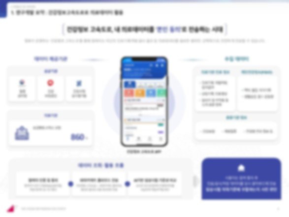 TIPS 선정 PPT 3