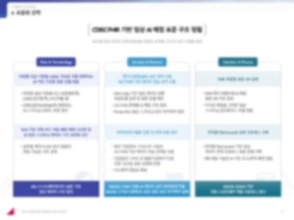 TIPS 선정 PPT 4