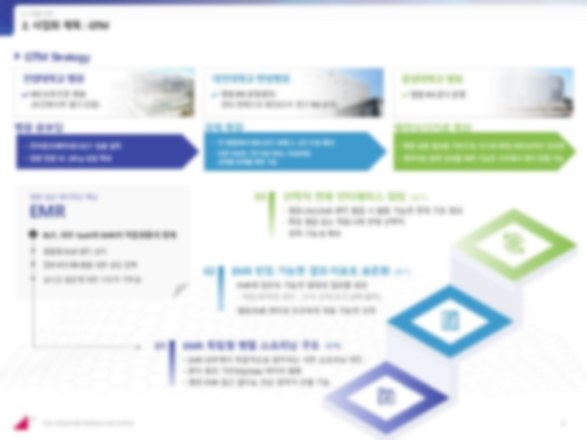 TIPS 선정 PPT 5
